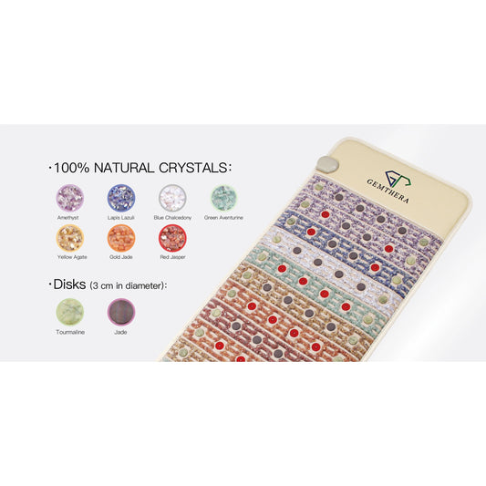 5-in-1 Gemstone PEMF Infrared Heating Mat.